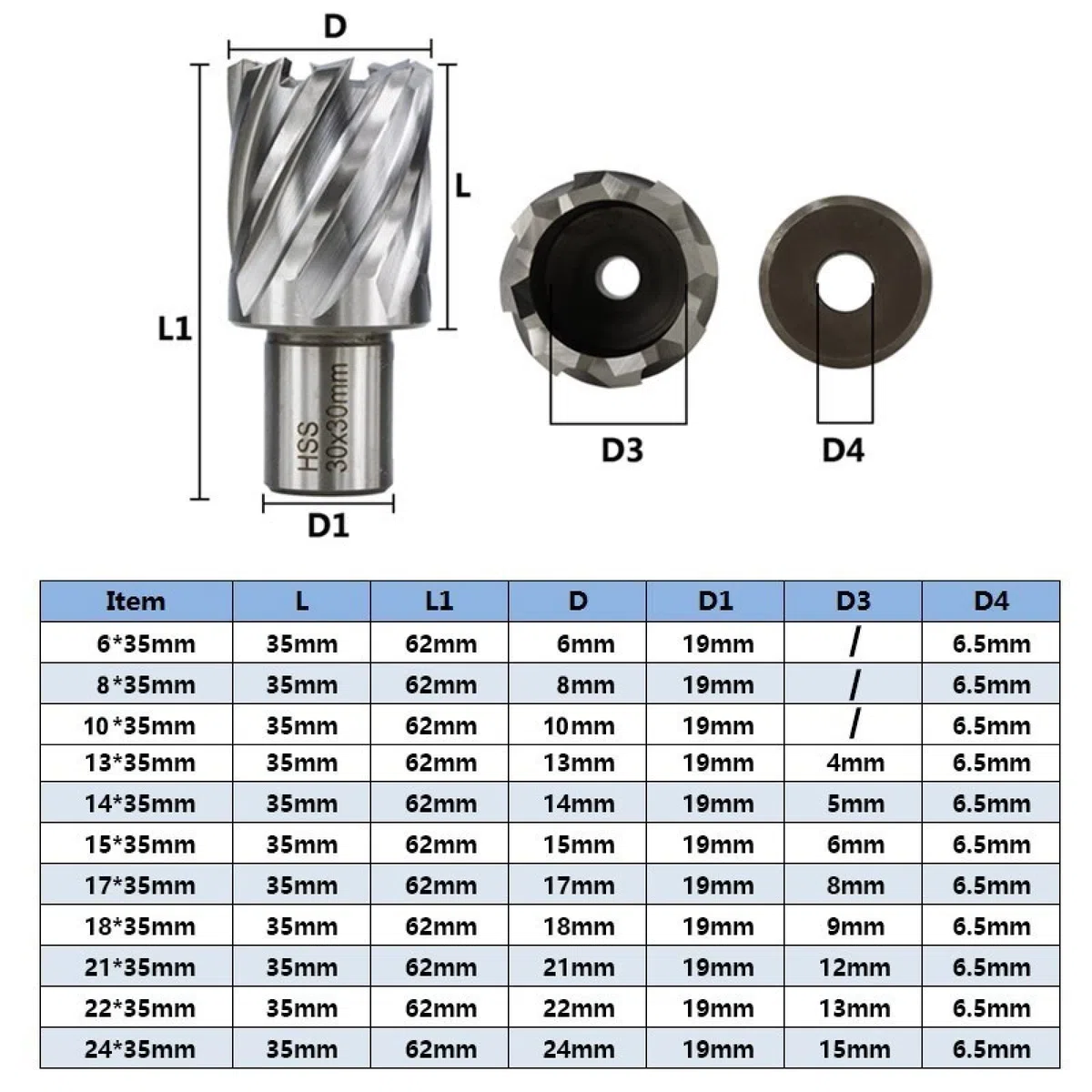 Broca De Núcleo De Metal De Acero De Alta Velocidad, Cortador Anular, Broca Hueca, 1 Ud.,24x35mm