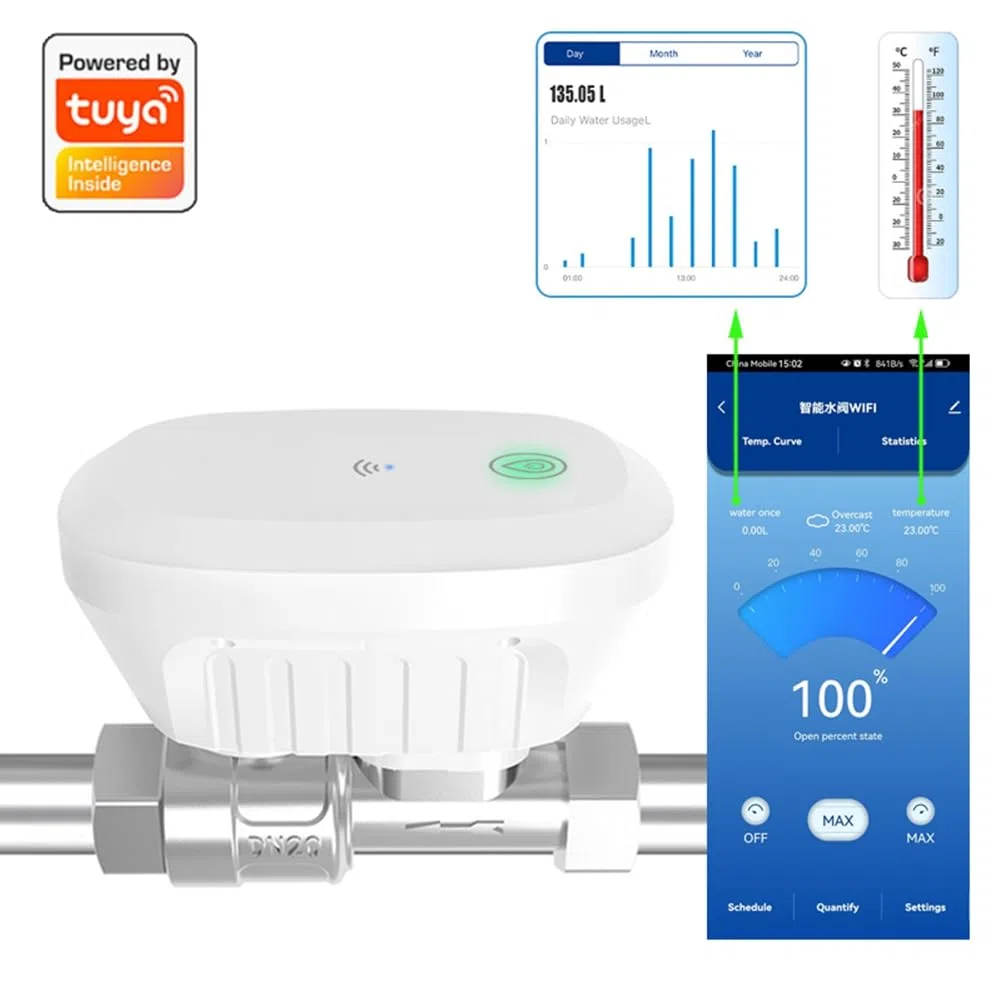 Tuya Smart WiFi - Válvula de agua con contador de agua, caudal de agua, indicador de temperatura del agua, controlador de aplicación inteligente, enchufe europeo