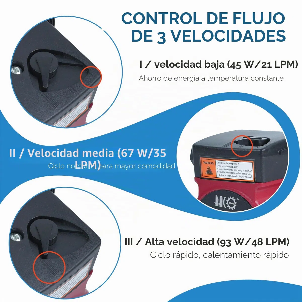BACOENG Bomba de Circulación RS25/6-180 Bombas de Recirculacion Calefacción para Sistemas Circuladora Calefaccion Central 220V/50Hz