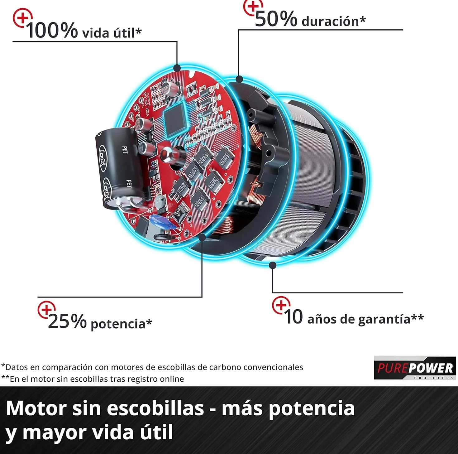 Einhell Professional Lijadora excéntrica con batería TP-RS 18/32 Li BL-Solo Power X-Change (18 V, sin escobillas, circuito oscilante 3,2 mm, disco abrasivo 125 mm, incl. papel de lija, sin batería)