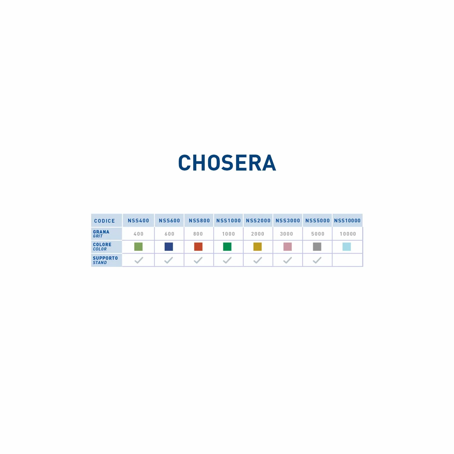 Chosera 3,000 Grit Stone - with base by Naniwa Chosera