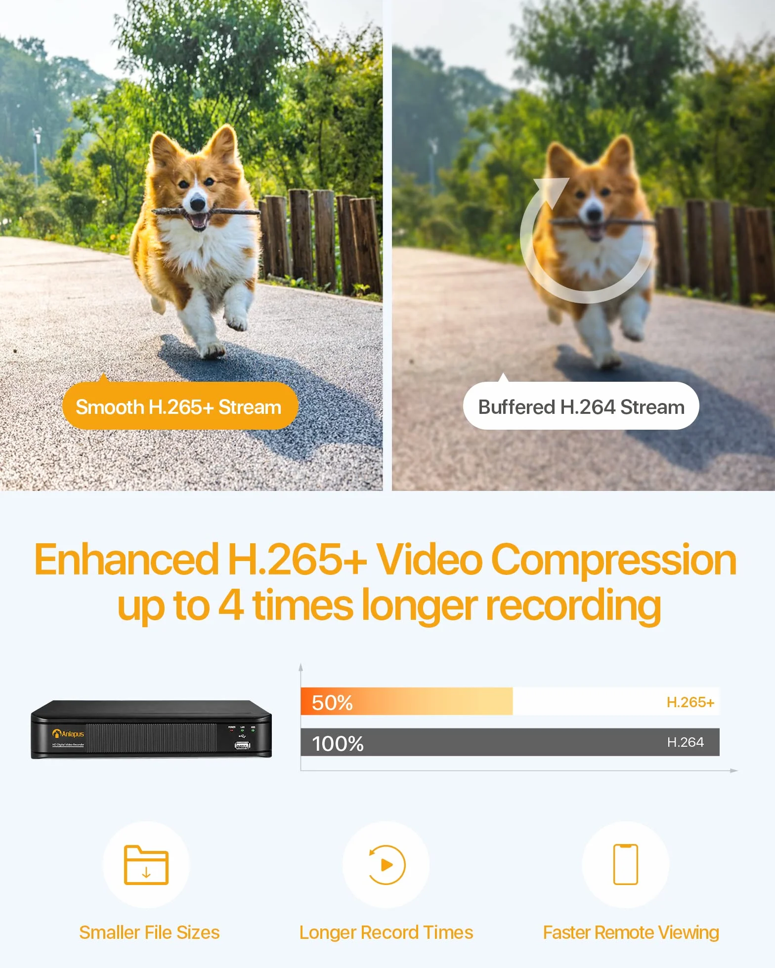Anlapus 1080P H.265+ 8 Canales Video Grabador de Vigilancia DVR para Kit de Cámaras de Seguridad, Detección de Movimiento, Acceso Remoto P2P