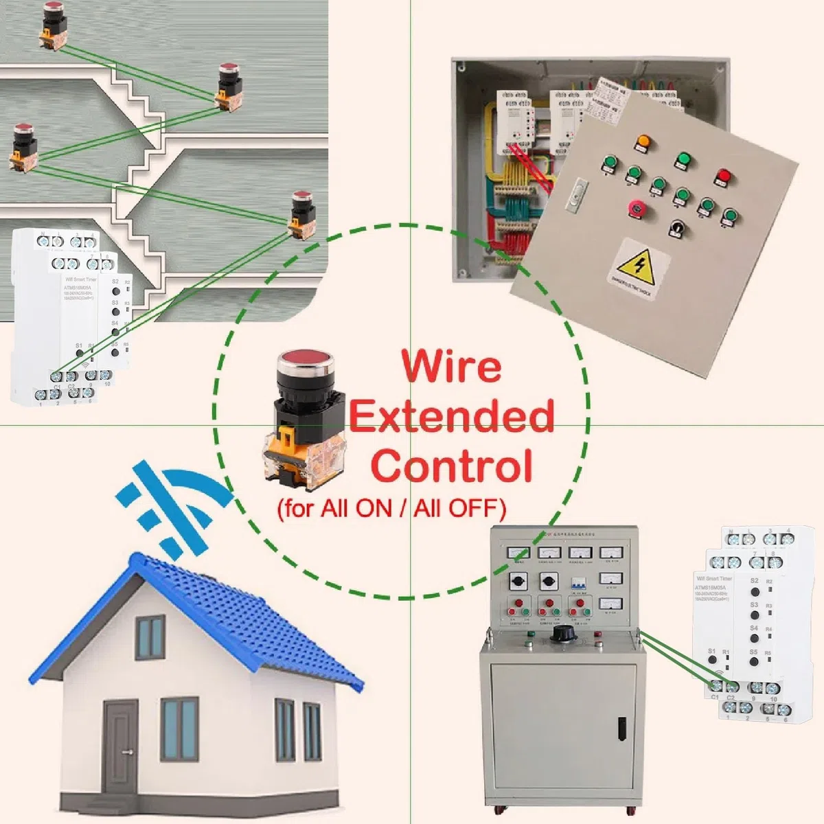 Fafeicy Temporizador WiFi Inteligente, 5 Canales Aislados con Interruptor Externo, Control por Voz, Soporte para APP Tuya, Corriente 16A, Ideal para Automatización del Hogar