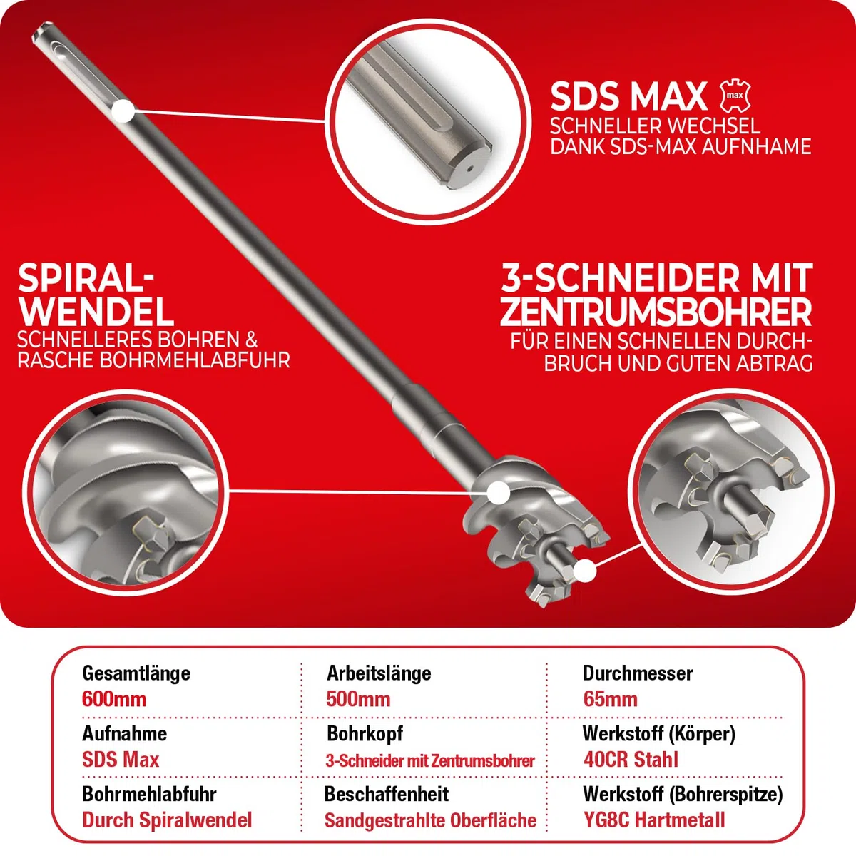 SCHWABENBACH® Broca Perforadora para Hormigón 65 mm x 600 mm - Perforación precisa y rápida en Hormigón, con punta de metal duro
