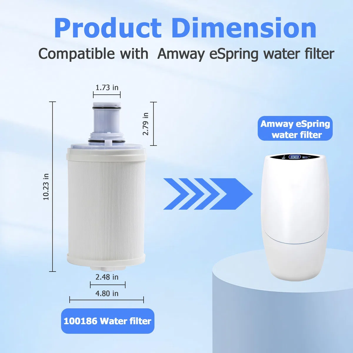 Cartucho de filtro de agua mejorado 100186 compatible con el sistema de filtro de agua Amway eSpring, eficiencia de filtración 4X con diseño plisado, elimina el 99.9% de partículas, retiene