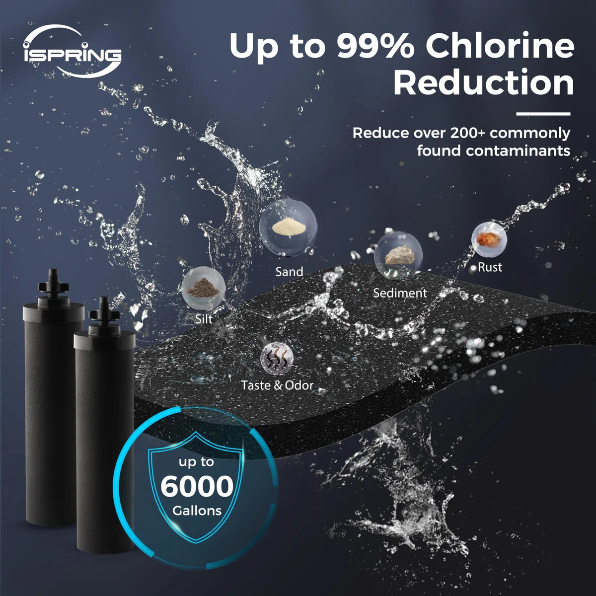 iSpring FDGF2 Filtro de Agua de Carbón Activado para Sistema de Filtro de Agua de Encimera de Acero Inoxidable Alimentado por Gravedad iSpring DGF2, Reemplazos de Filtro