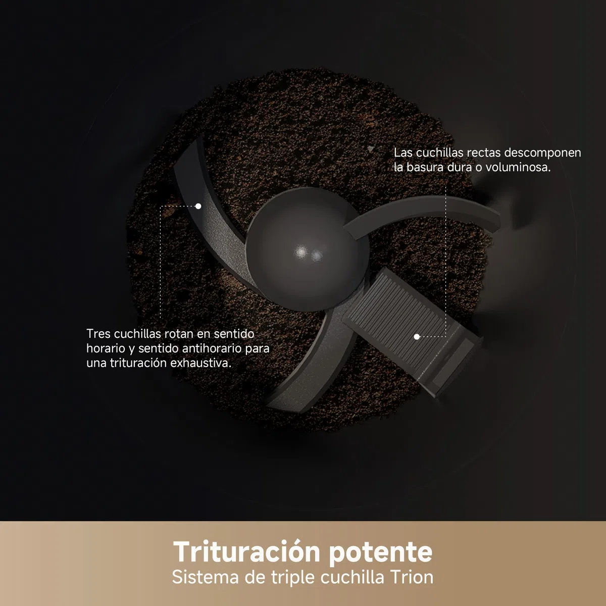 DREAME SF25 Triturador Basura Orgánica, 3 Cuchillas Trion, Filtro Lavable, Control Olores, Capacidad 2,5 l, Autolimpieza Alta Temperatura, Diseño Compacto, Silencioso 27 dB(A), Bloqueo Seguridad