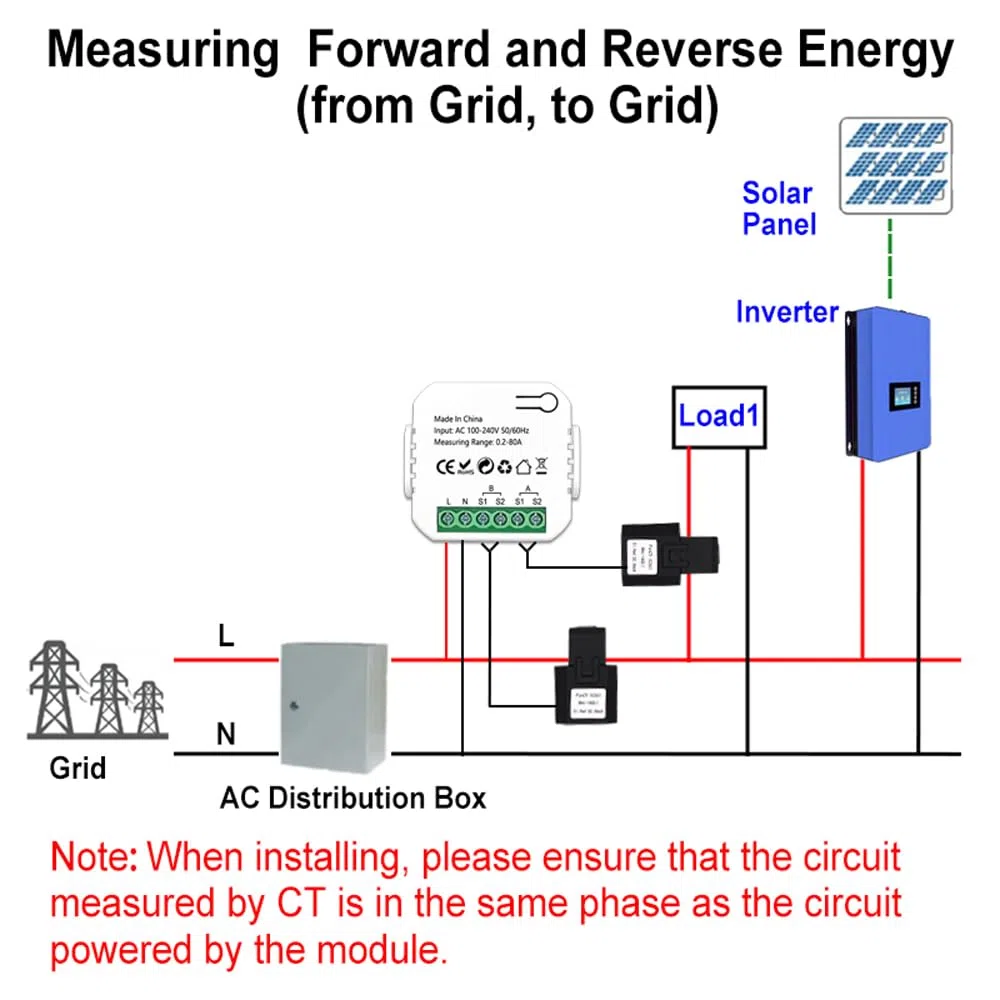 Contador de energía inteligente ZigBee, producción y consumo de energía del sistema solar fotovoltaico, contador de monitorización bidireccional, control por aplicación
