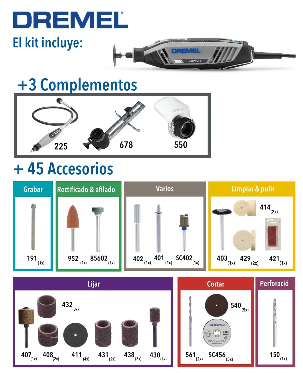 Dremel 4250 Herramienta rotativa de 175 W, kit multiherramienta Amazon Exclusive con 3 complementos y 45 accesorios, motor 175 W con retroalimentación electrónica, velocidad variable 5000-35 000 rpm