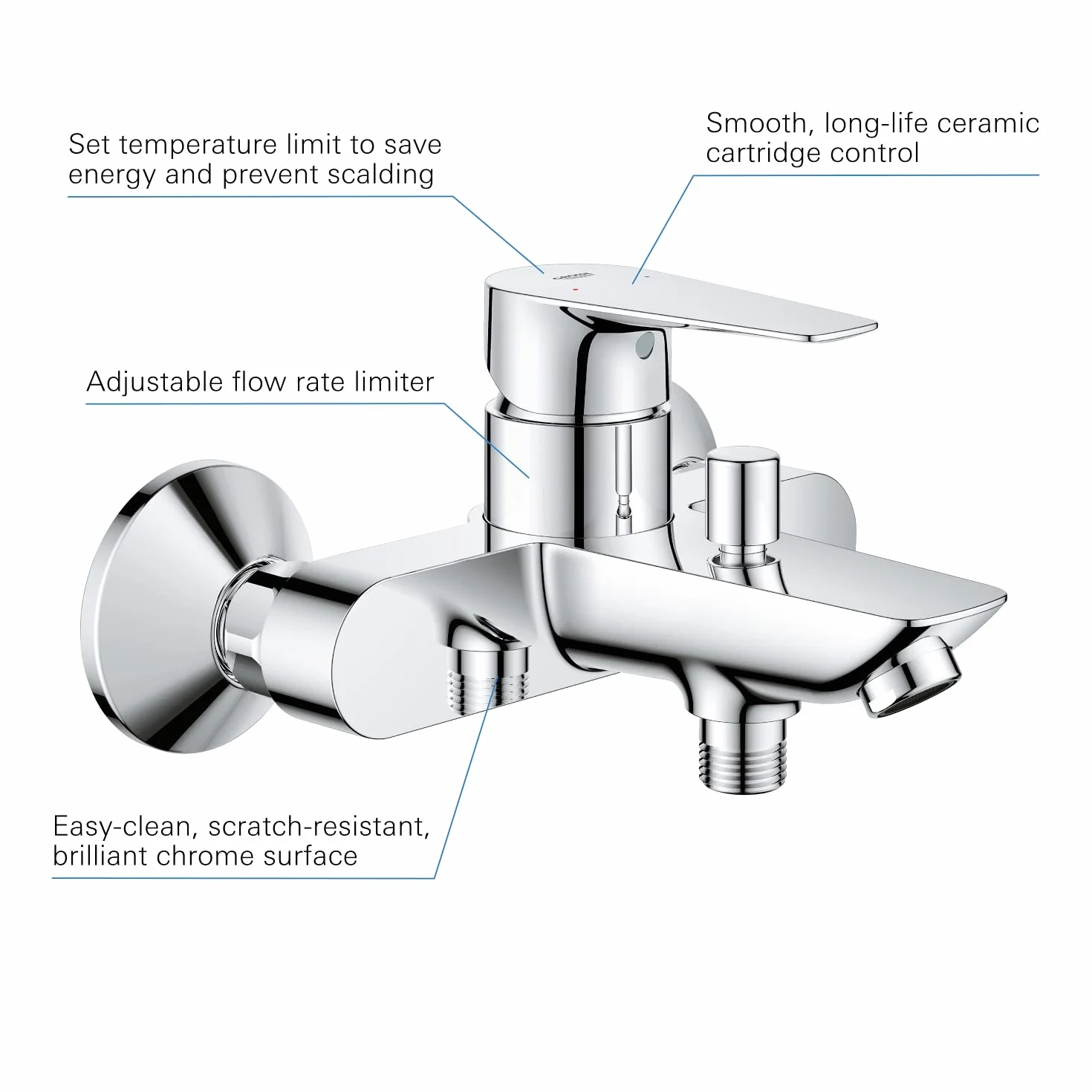 GROHE StartEdge - Grifo de bañera, cromo, ref 24198001