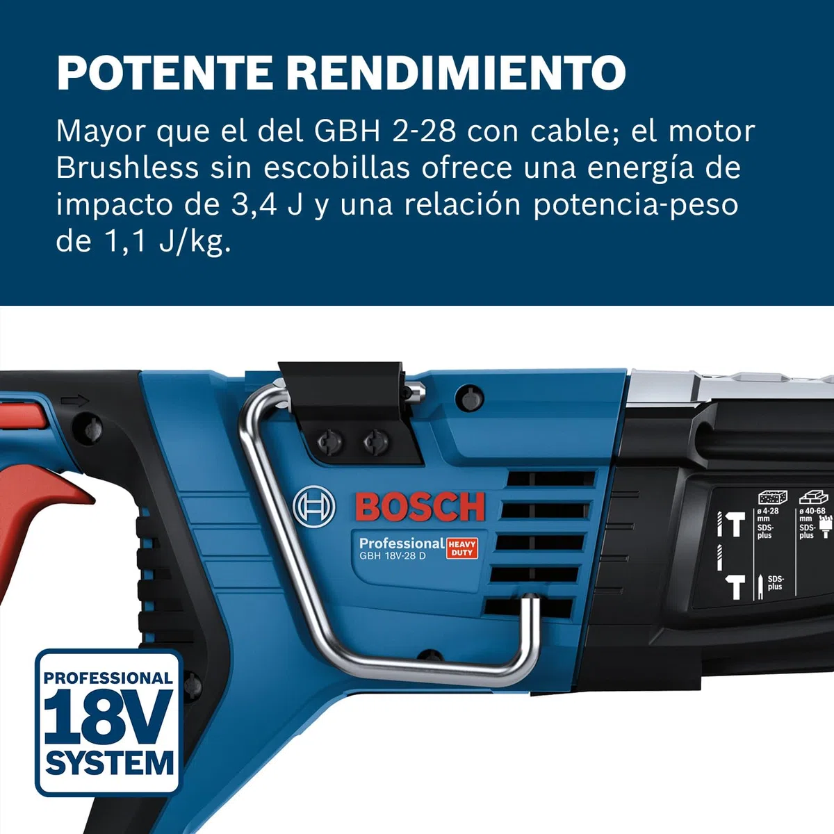 Bosch Professional 18V System martillo perforador a batería GBH 18V-28 D (KickBack Control, incl. paño de limpieza, empuñadura auxiliar, calibre de profundidad, bandeja, XL-BOXX, sin batería/cargador)