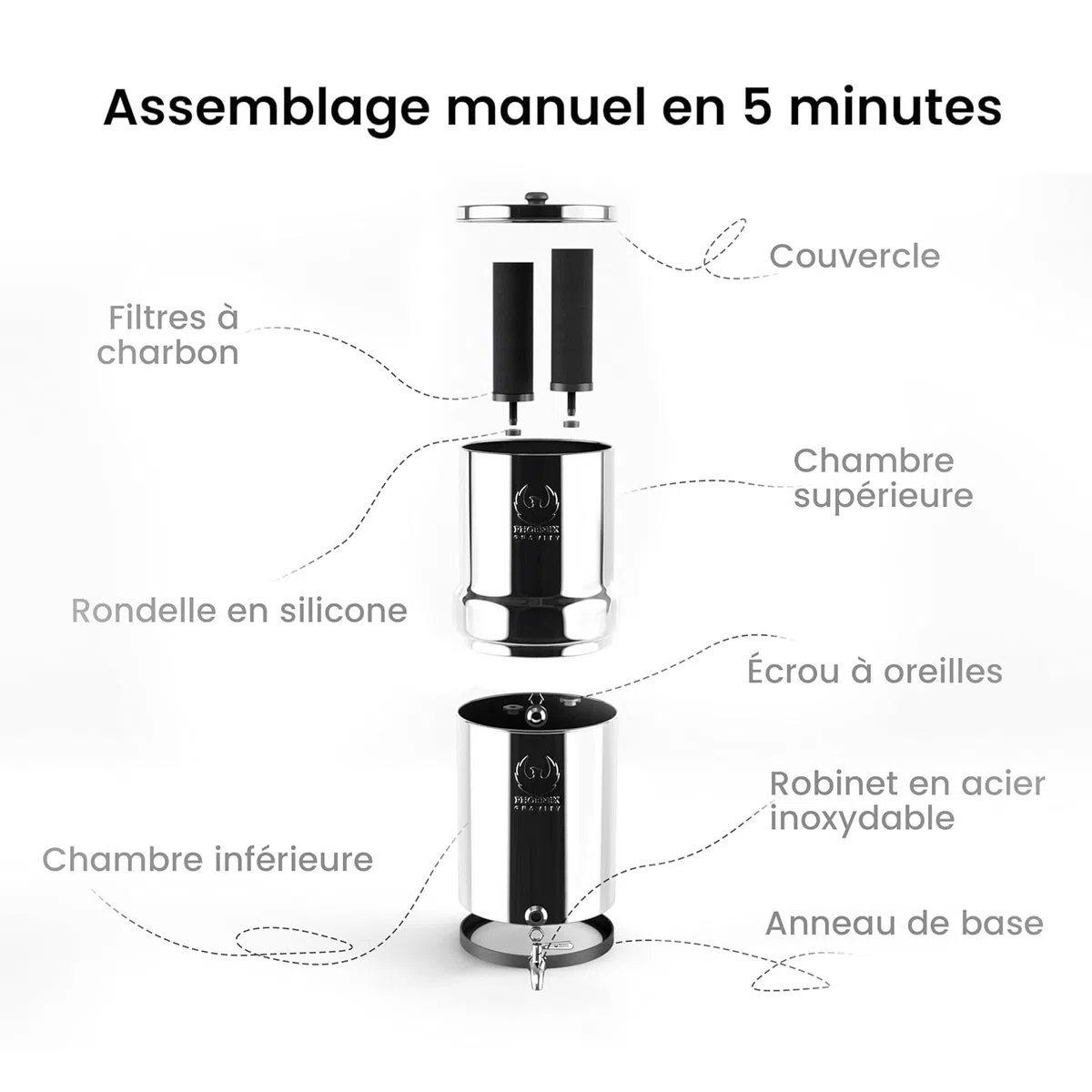 Phoenix Gravity - Sistema de filtración de agua de encimera de 12 litros, certificado NSF, acero inoxidable AISI 304, con 2 cartuchos Smart Carbon y POSTreat, y soporte de madera