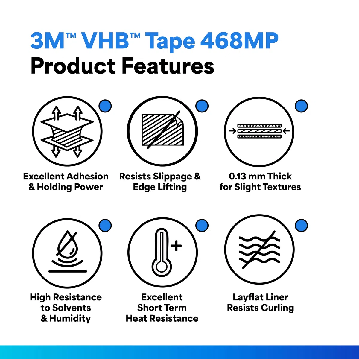 TapeCase - Cinta adhesiva de transferencia (12 x 12 – 6 – 468 MP, 30,5 x 30,5 cm)
