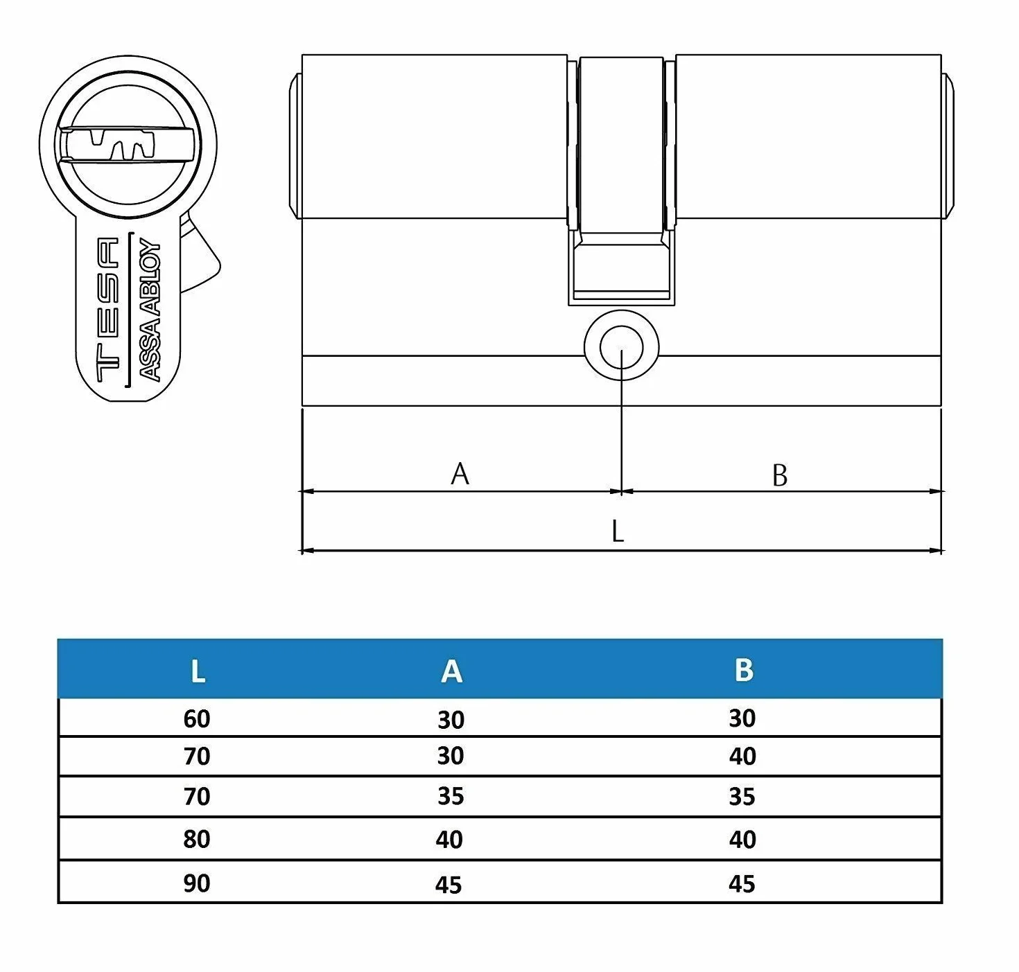 TESA - Bombillo Seguridad Laton T80 Tesa 30X40 Mm