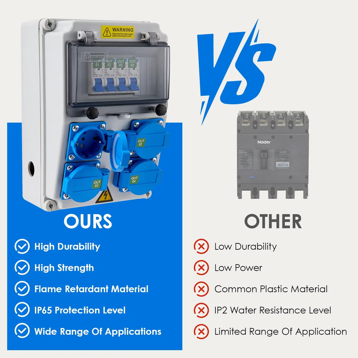 Distribuidor de corriente para construcción, 16 A, IP67, con 4 enchufes, caja de distribución de corriente, 230 V, distribuidor de corriente para obras al aire libre, caja de distribución de pared con