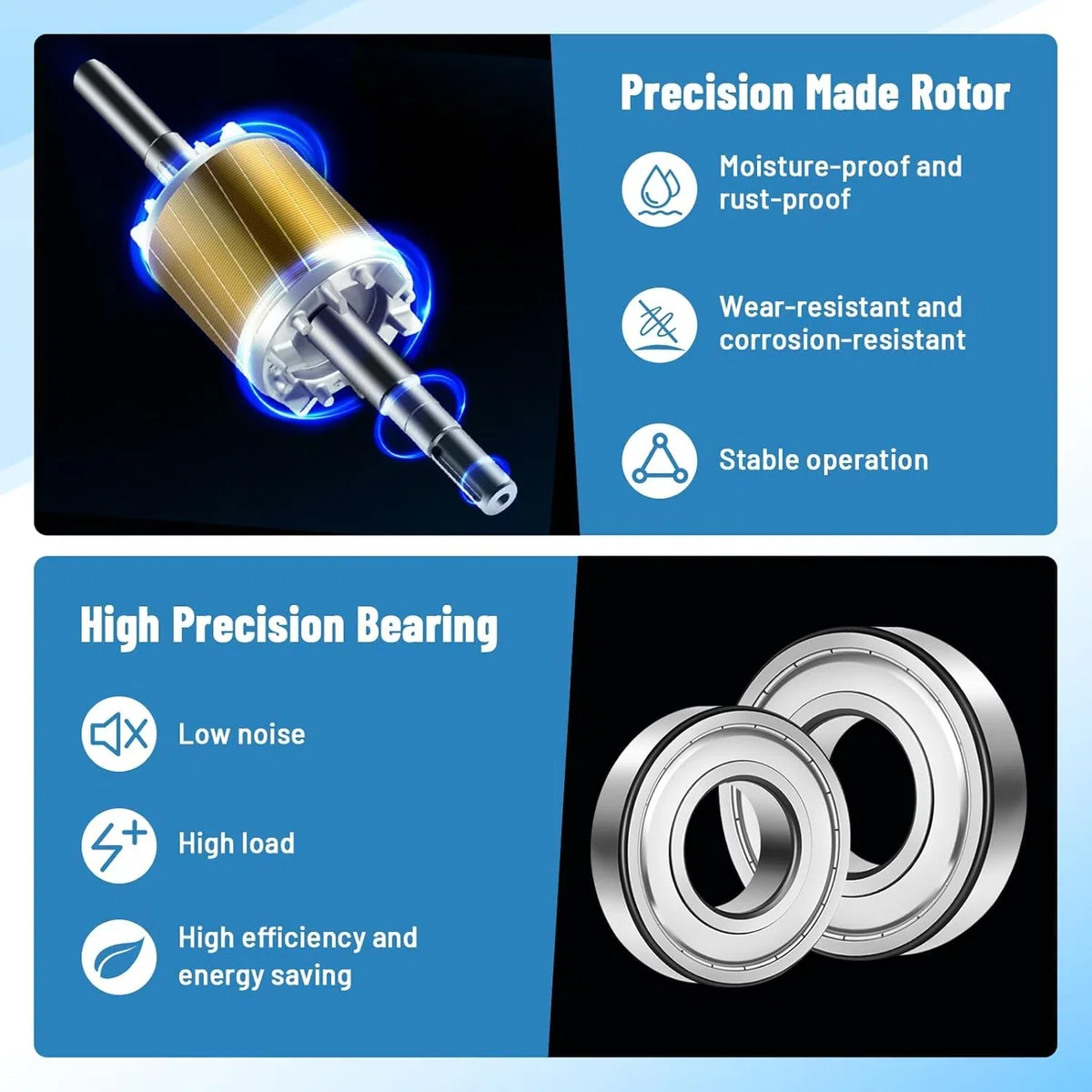 MXBAOHENG 250 W Eléctrico Motor Vibratorio 150 kg Motor de Vibración asincrónico para dispositivos mecánicos con interruptor y EU-enchufe para construcción/química/minería mesa vibradora de maquinaria