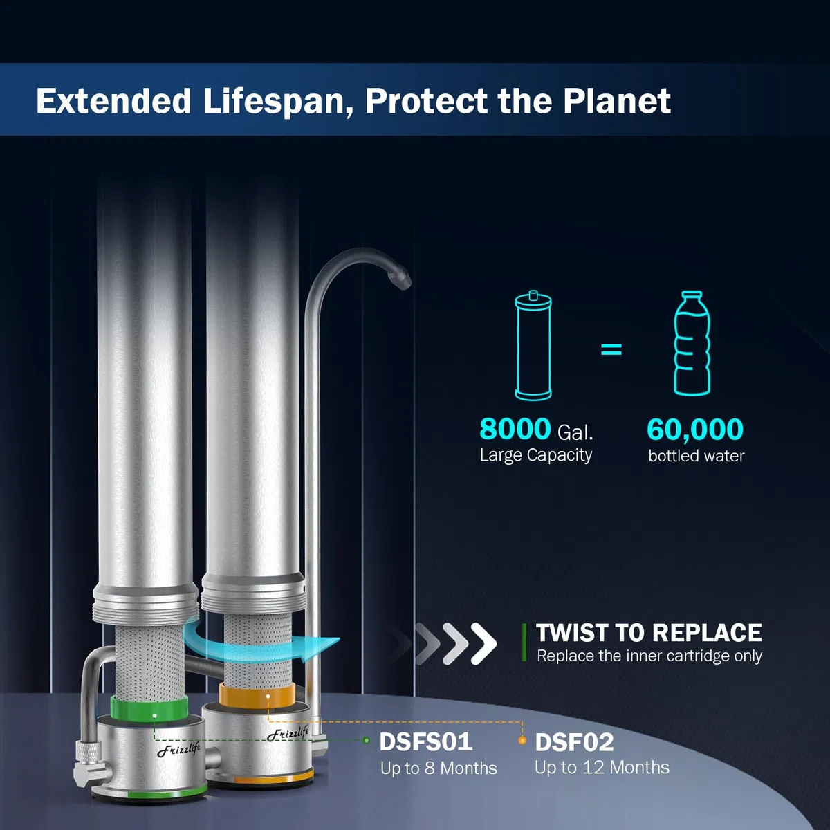 Frizzlife DS99-S Sistema de filtrado de agua para encimera, Filtración de agua de acero inoxidable en 8 etapas,0,5 micras Reduce en un 99% el plomo,el cloro,los metales pesados y la acumulación de cal
