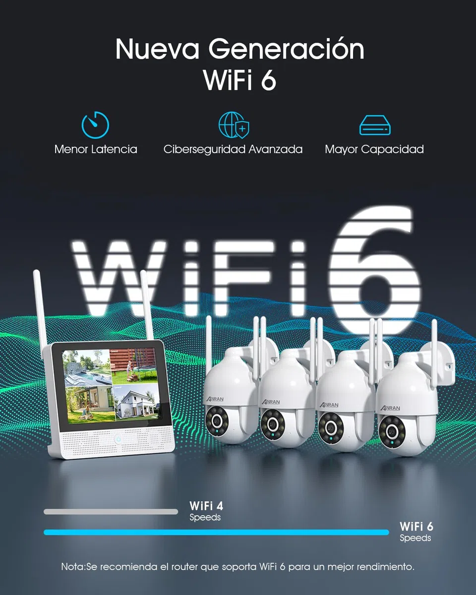 ANRAN [2025 Nueva] 3K Kit Camaras Vigilancia WiFi Exterior, 4X 5MP Sistema de Cámara Seguridad, 8CH 10.5'' NVR con HDD de 2TB, Grabación 24/7, Visión Nocturna, Audio de 2 vías, Seguimiento Automático