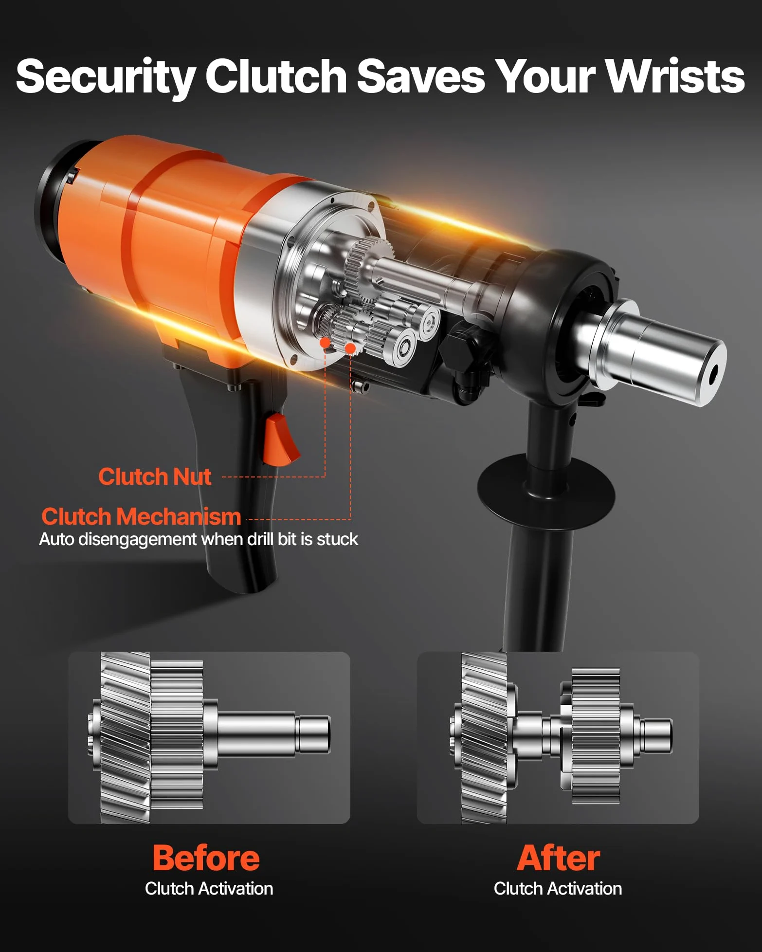 VEVOR Perforadora de Diamante, Equipo de Perforación Manual 1000/2250 RPM de 2 Velocidades en Seco y Húmedo con 4 Brocas Diámetro de Perforación de 200 mm para Hormigón, Ladrillo, Piedra