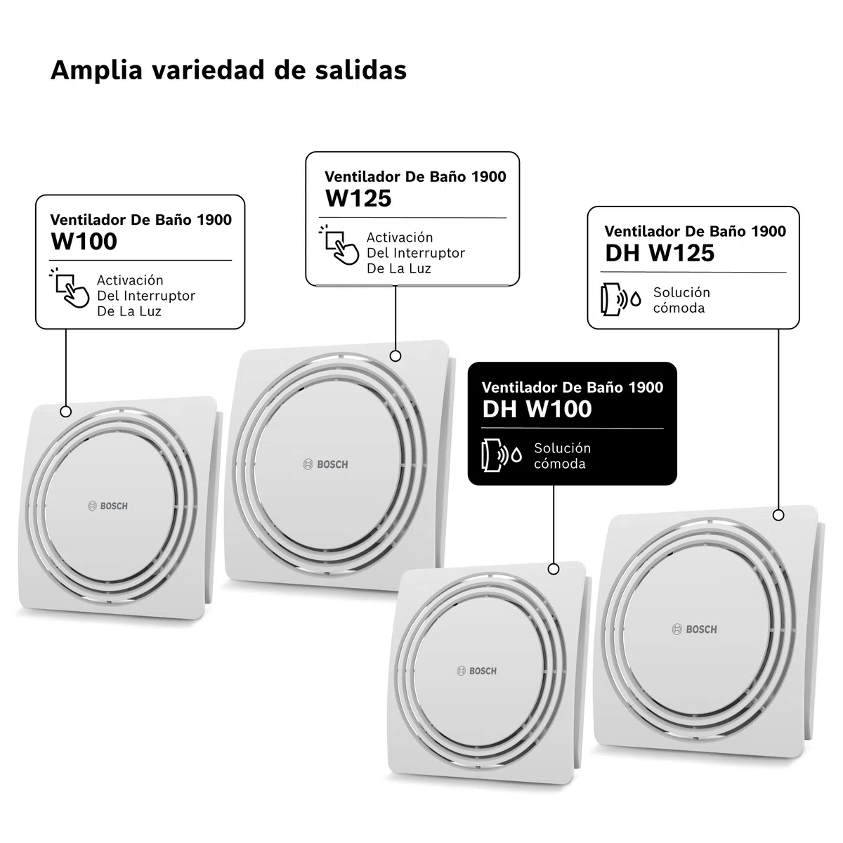 Bosch Extractor de baño silencioso 1900 DH 100mm - Para la ventilación del baño y WC, contra la humedad y el moho – Con sensor de humedad y temporizador – Diámetro 100 mm