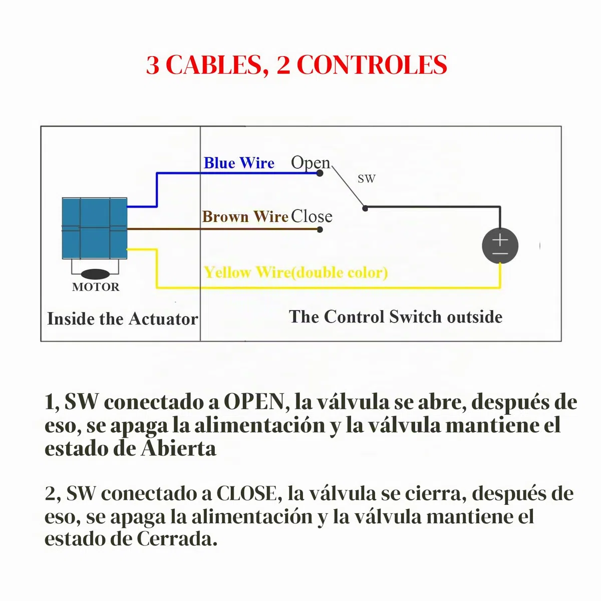 DC 12v valvula motorizada 2 vias 1/2 3/4 1 1-1/4 pulgada electrovalvula 12v dc agua IP54 (DN25 (1"))