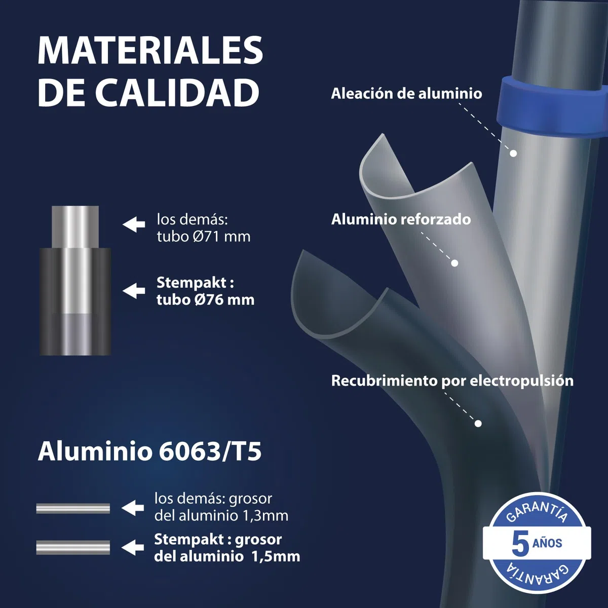 HOSTRÖM Escalera telescópica articulada de 3,2 m STEMPAKT, Escalera de 2 x 5 peldaños Plegable Profesional multifunción, H MAX Trabajo 4,1 m, garantía de 5 años.