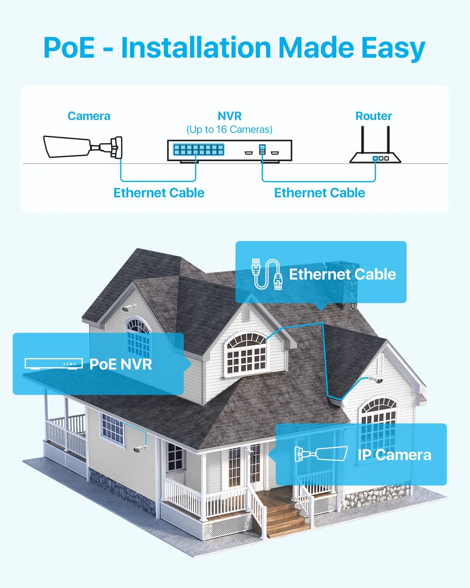 ZOSI 4K Kit de Cámara de Seguridad PoE 8CH 8MP H.265+ Grabador NVR con 8pcs Cámaras de Vigilancia Exterior, Visión Nocturna en Color, Alarma de Luz y Sirena, Audio, 2TB HDD Incluido