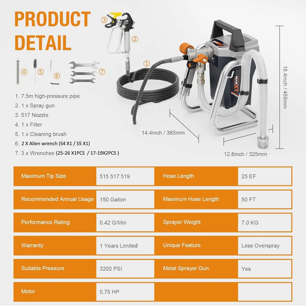 Sistema de pulverización hidrodinámico de 1300 W, pulverizador de Pintura Airless