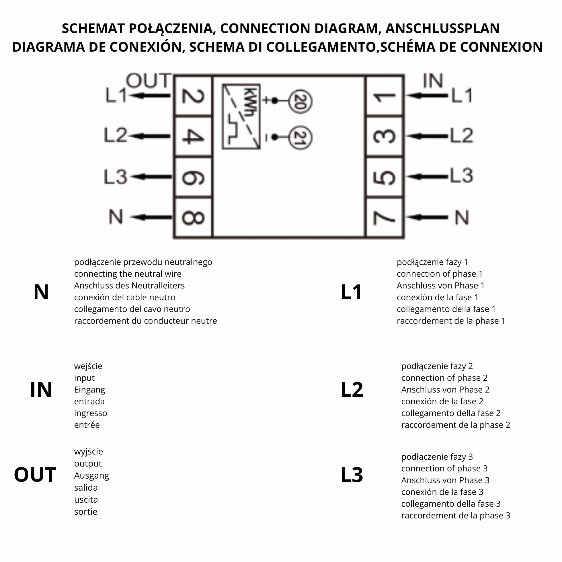 Medidor De Consumo Electrico Trifásico Con Certificado MID DIN TH-35mm 0.25A - 80A