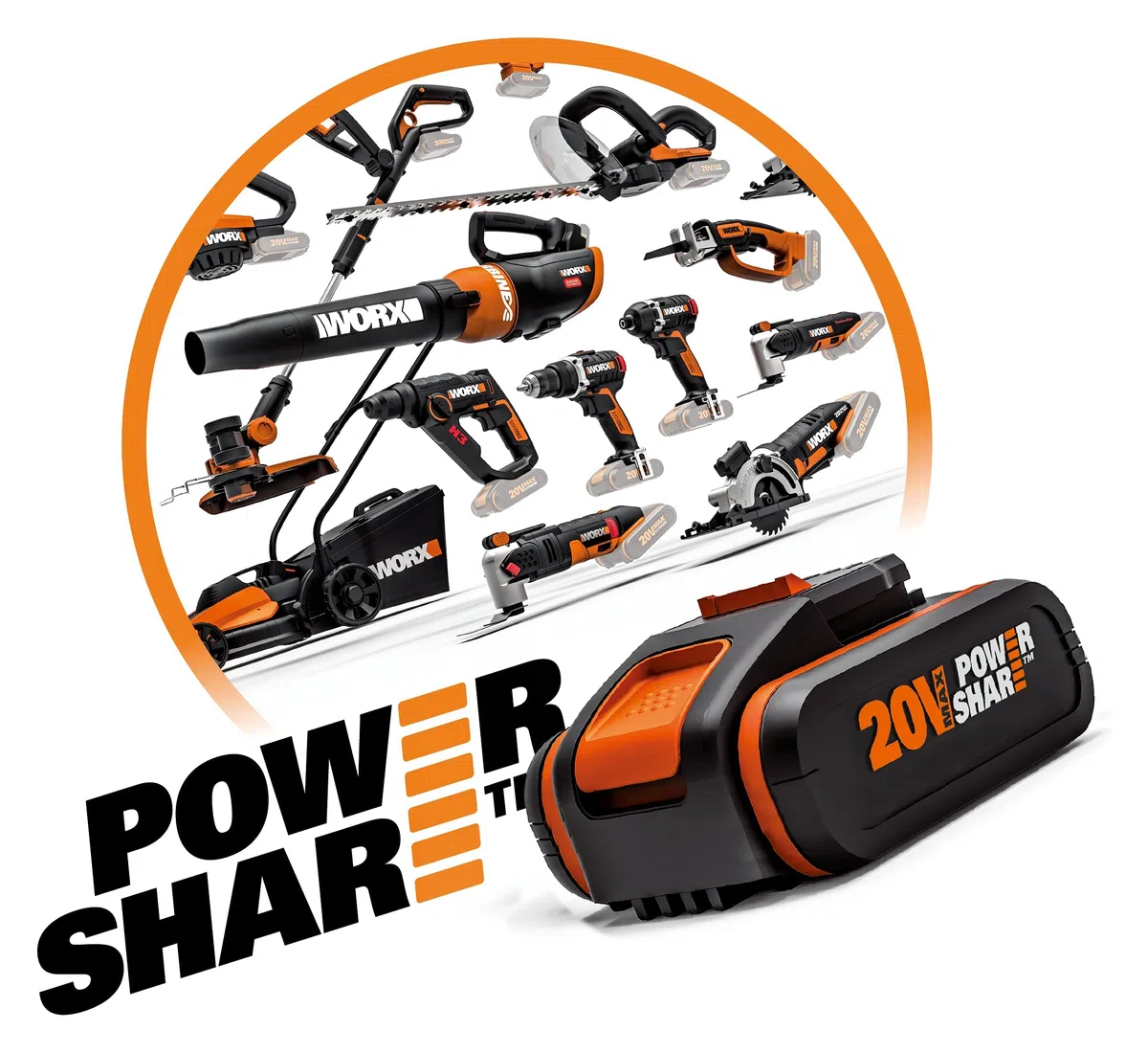WORX Sierra sable Brushless 20V | PowerShare | WX516.9 - Sin batería, ni cargador | Motor sin escobillas, patín pivotante ajustable, cambio de cuchilla sin herramientas