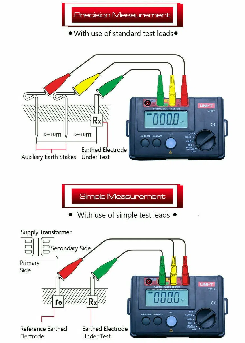 UNI-T UT521 UT522 Digital Earth Tester Ground Resistance AC Earth Insulation Resistance Tester light weight design Ground Resistance Tester Ground Resistance Voltmeter(UT521)