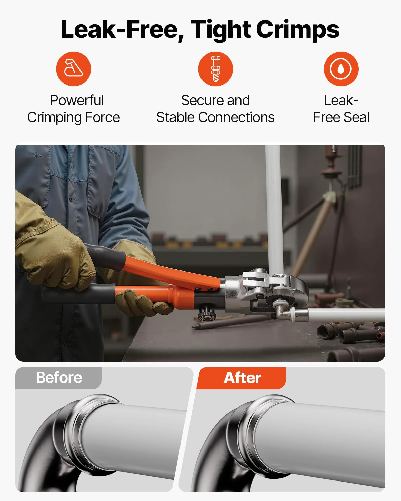 VEVOR Alicates de Prensa Hidráulica de Tuberías, Herramienta de Prensado para Tubos PEX y Aluminio-plástico con 4 Mordazas U16, U20, U25, U32 y Estuche, para Reparación, Instalación de Fontanería