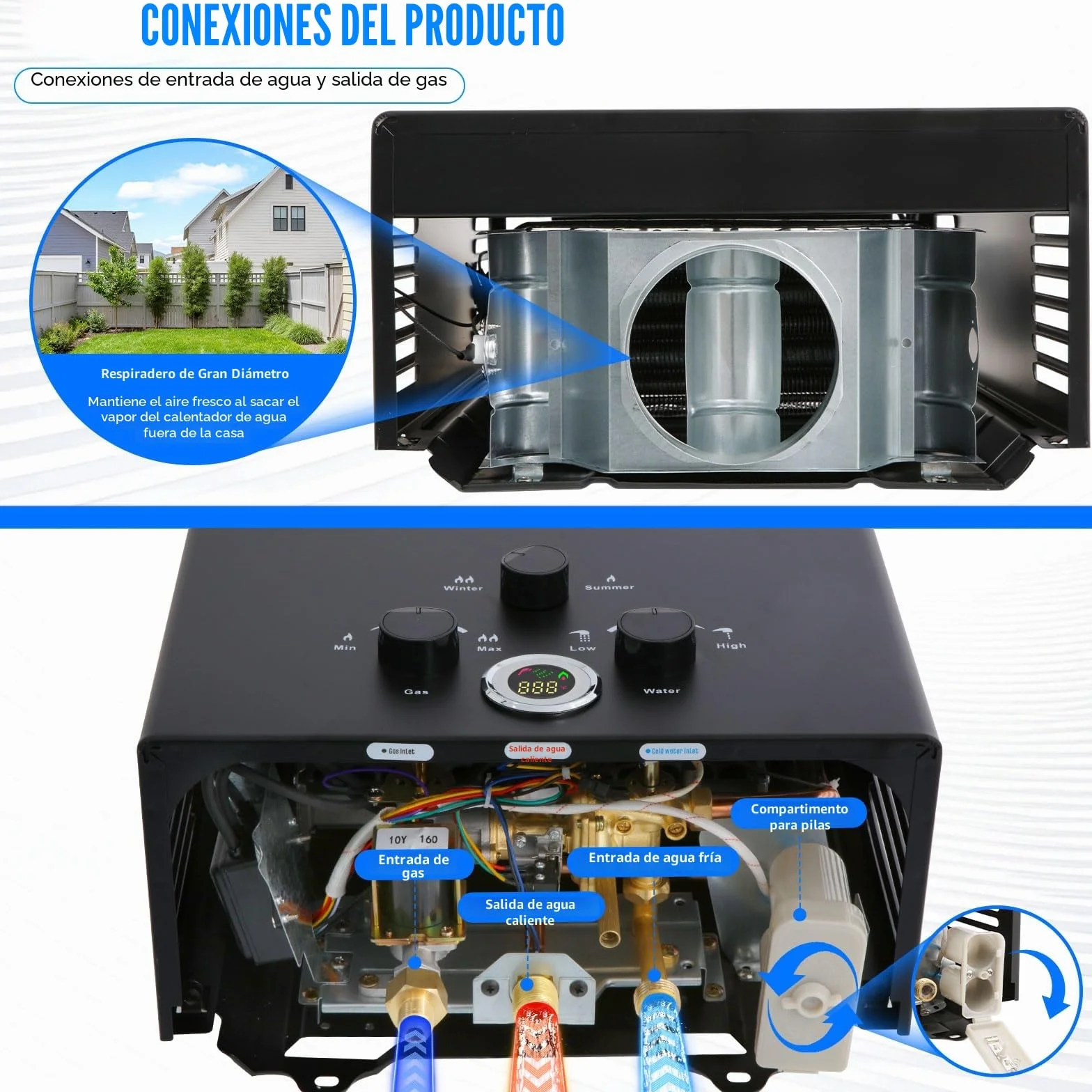 Calentador de Agua a Gas, 18L Calentador de Agua LPG Instantáneo, Calentador de Agua Sin Tanque Con Pantalla LED, Para Duchas al Aire Libre [Clase de eficiencia energética A]