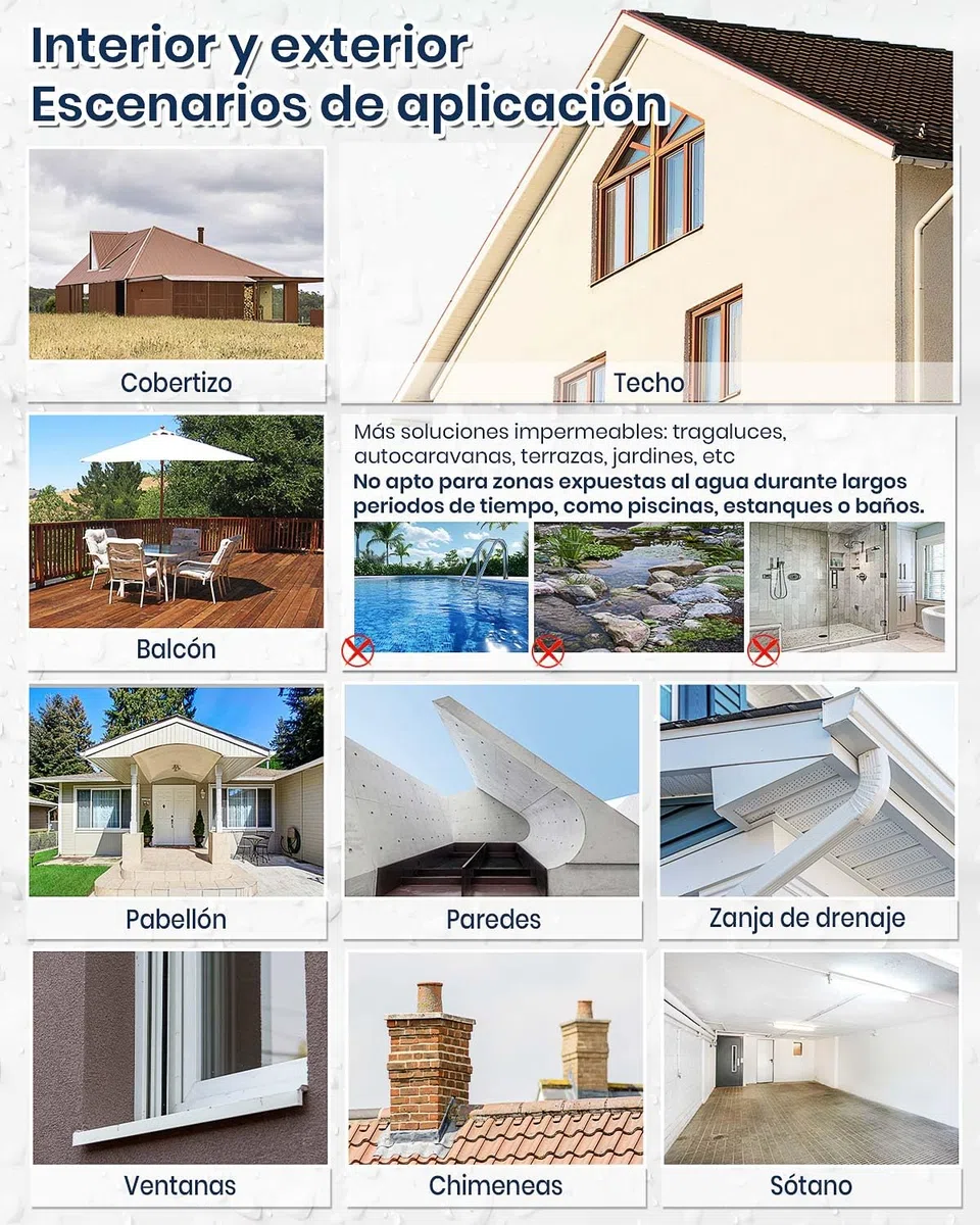 Impermeabilizante Transparente 2 KG, Revestimiento Impermeable Definitivo Interiores y Exteriores, Sellador de Fugas Transparente Revestimientos Impermeables al Agua