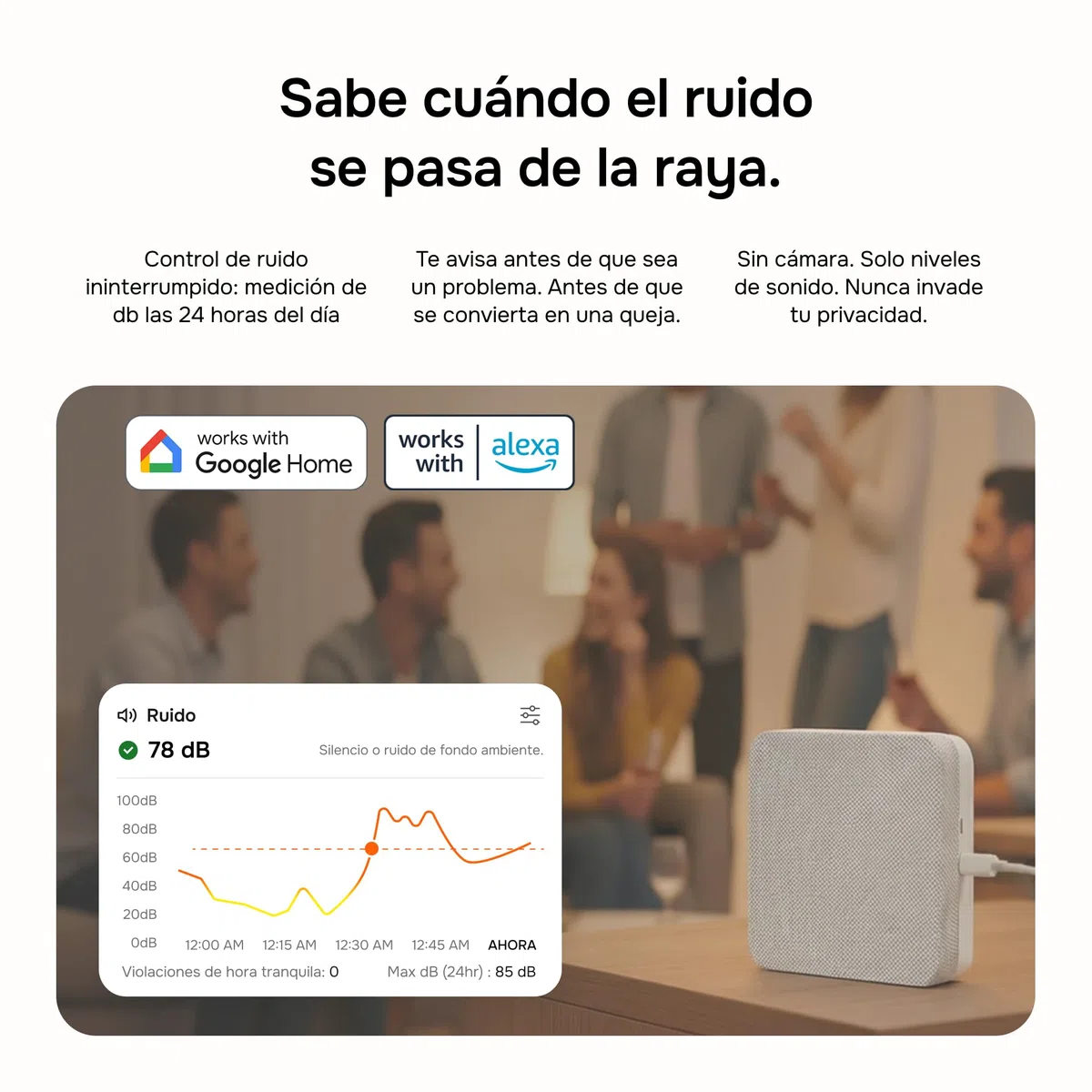 Dispositivo de Monitorización de Ruido para Airbnb | Sensor de Ruido y Ocupación | Monitor Interior de Ruido | Detector de Ruido Privacidad Segura para Alquileres, Oficinas y Hogares