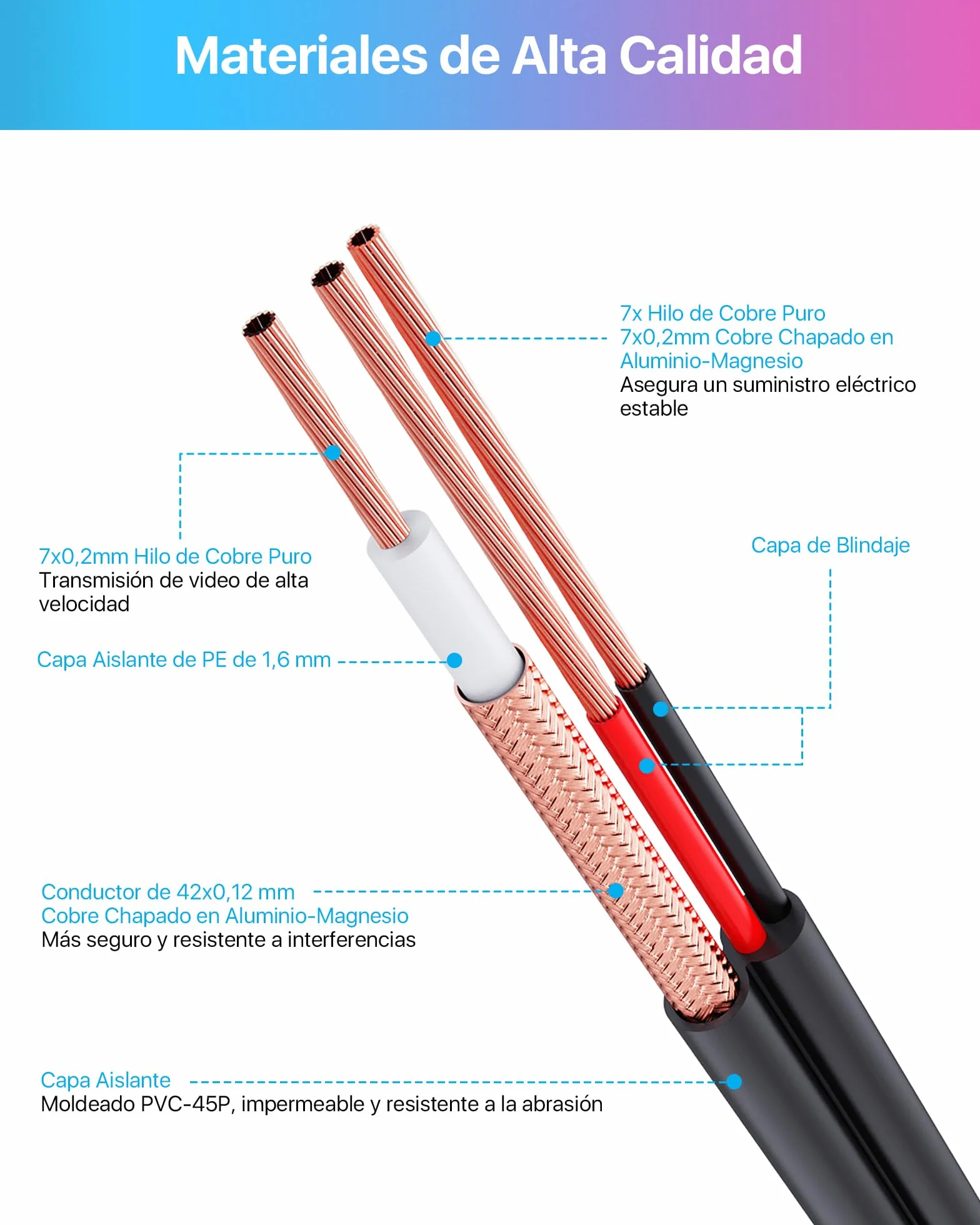 ZOSI Cable de BNC Video y Alimentación de 18,3 Metros para CCTV Kit de Cámara Seguridad Vigilancia DVR (1 Pack Negro)