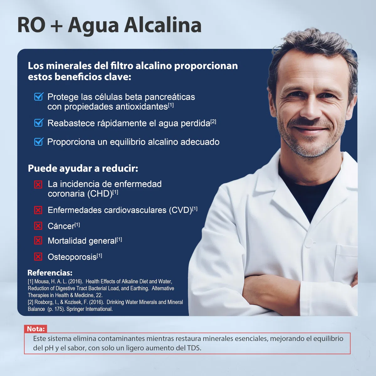 iSpring RCC7AK Osmosis Inversa Domestica, NSF 58 Certificado, 75GPD Purificador Agua Debajo del Fregadero, 6 Etapas con Remineralización de Agua PH+, Diseño Patentado de Grifo para Fácil Instalación