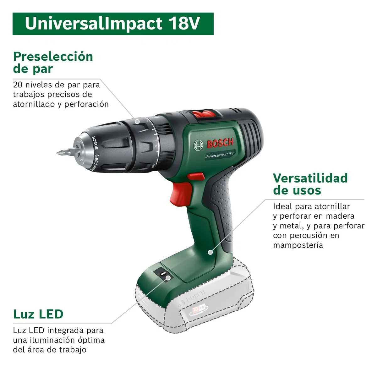 Bosch Martillo taladrador a batería UniversalImpact 18 (2 baterías, sistema de 18 V, en Maletín)