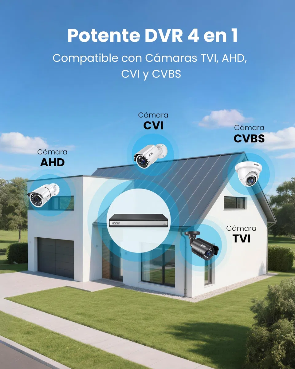 ZOSI 1080p 16CH H.265+ CCTV DVR Grabador de Vídeo con 4TB Disco Duro para Kit Cámara de Vigilancia, Alarma de Movimiento, Acceso Remoto