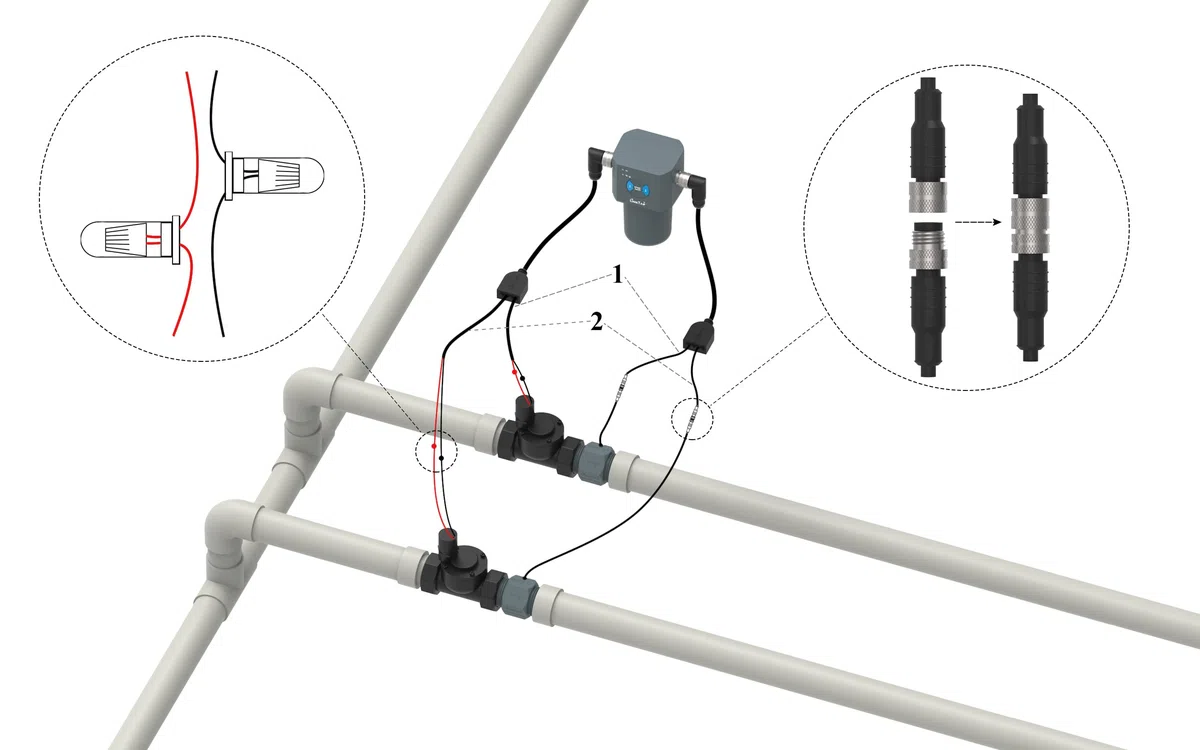 LinkTap Medidor de Flujo BSPT de 1" x 2 y Cable de conexión 2 en 1 de 1,5 m, Utilizado 2-Zone ValveLinker, Compatible con Cables de extensión 2/5/10 m