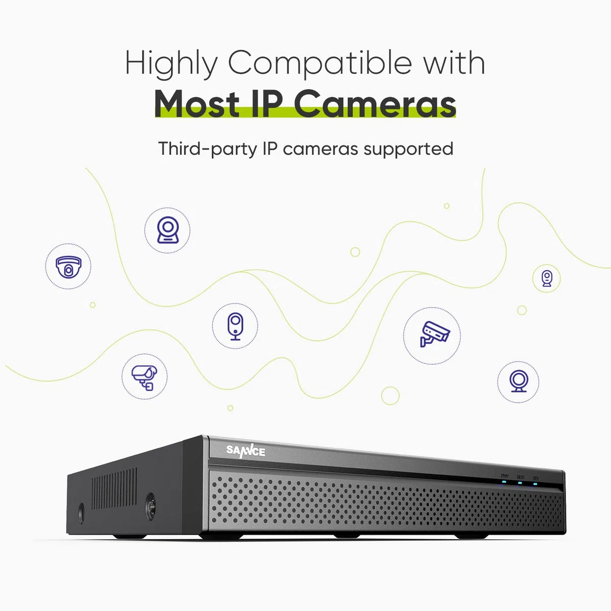 SANNCE 8CH 4K PoE NVR, grabadora de Sistema de vigilancia CCTV de 8MP, Soporte de videovigilancia 8MP/5MP/4MP/1080p HD para cámara IP Interior, Exterior, detección de Personas, sin HDD