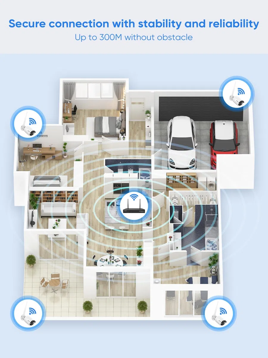 SANNCE Kit de cámaras de vigilancia con 4 X 5MP, cámara de vigilancia inalámbrica 10CH NVR, detección AI de Personas, Resistente al Agua IP66, Compatible con Alexa, Audio bidireccional