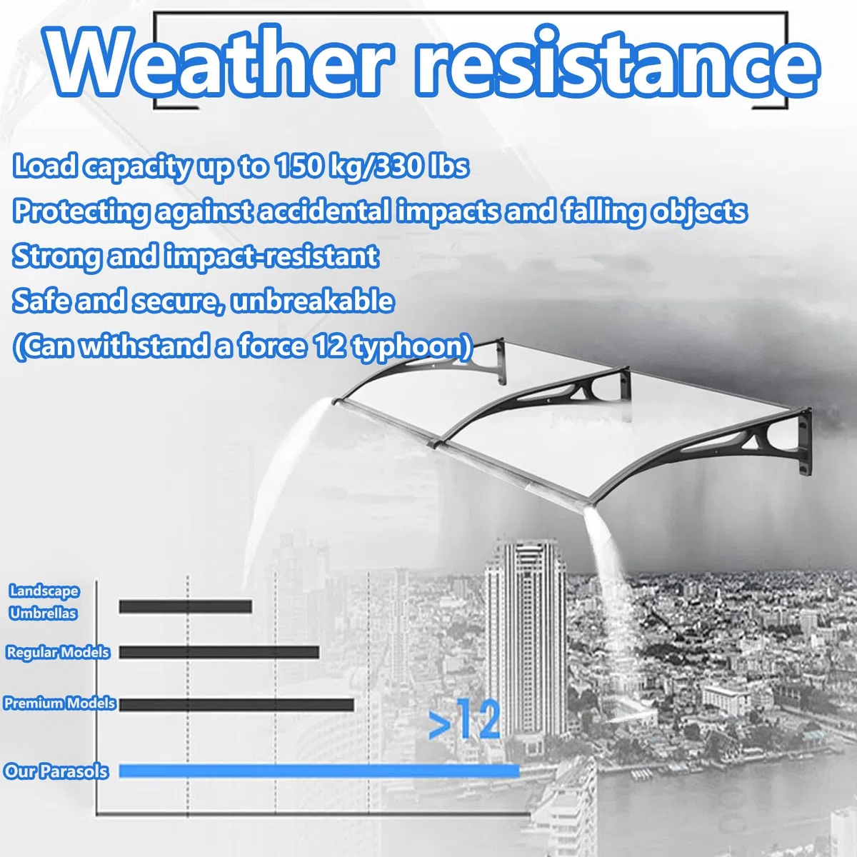 Toldo para Puerta de Entrada con sección Lateral, 60x120cm, Marquesina Transparente de policarbonato de 6 mm y Aluminio, marquesina de Puerta para protección Exterior contra la Lluvia