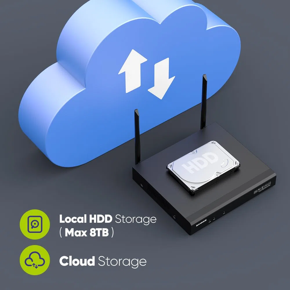 SANNCE 8CH 5MP Super HD sistema de seguridad cámara inalámbrica NVR WiFi H.264+ 8 cámara WiFi 3MP vigilancia exterior detección de movimiento acceso remoto por la aplicación HDD 2TB