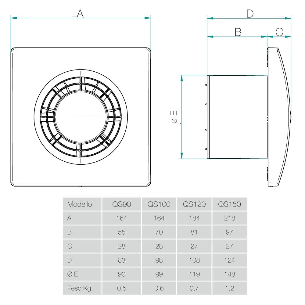 QS90 di Aerauliqa 003171 - Aspirador axial (diámetro 90 mm, 8 W, 60 m3/h)