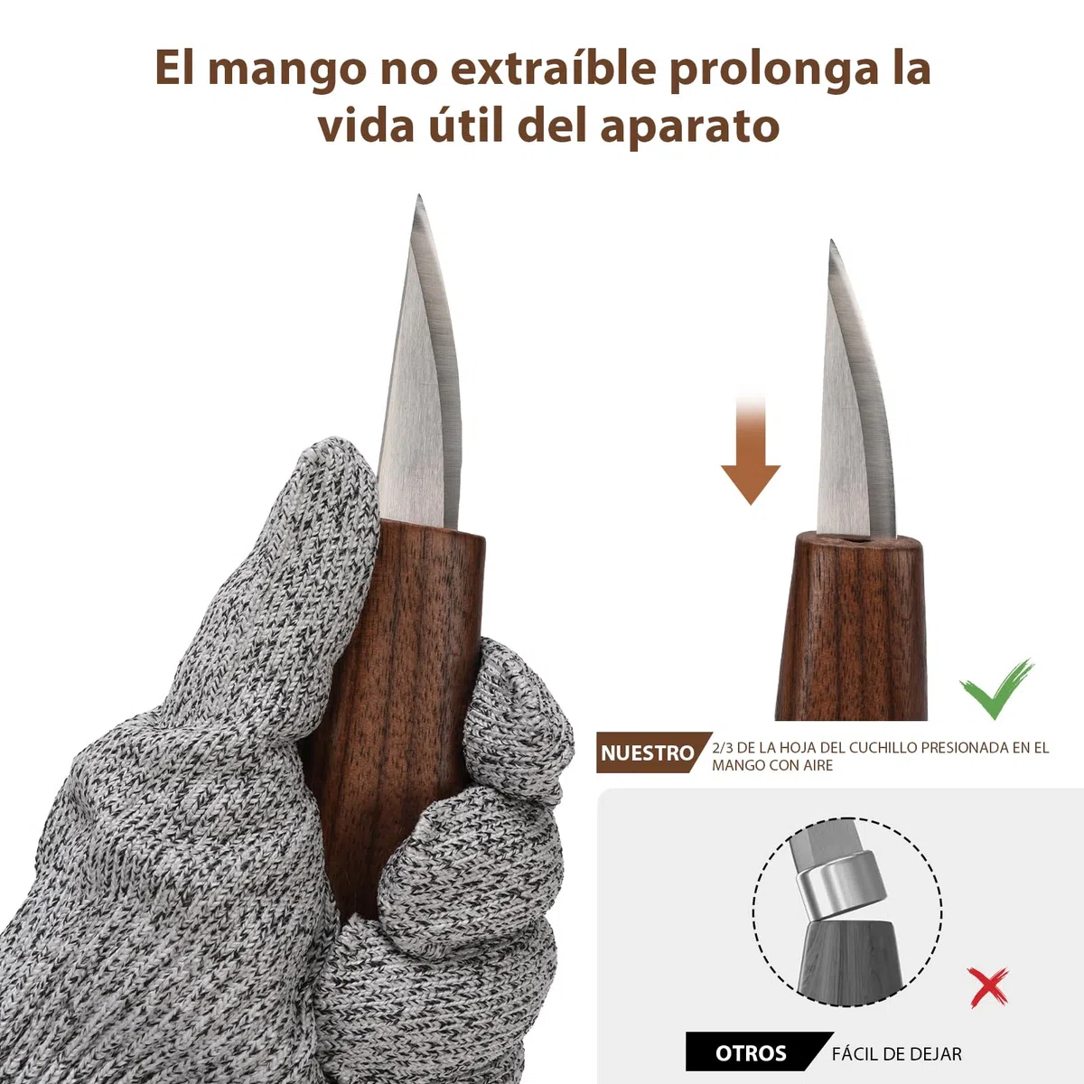 Gubias Para Tallar Madera Herramientas De Tallado De Detalles De 15 Piezas, Formones Para Madera Raspador De Madera Con De Nogal Y Kit De Tallado Con Piedra De Pulido Y Afilado