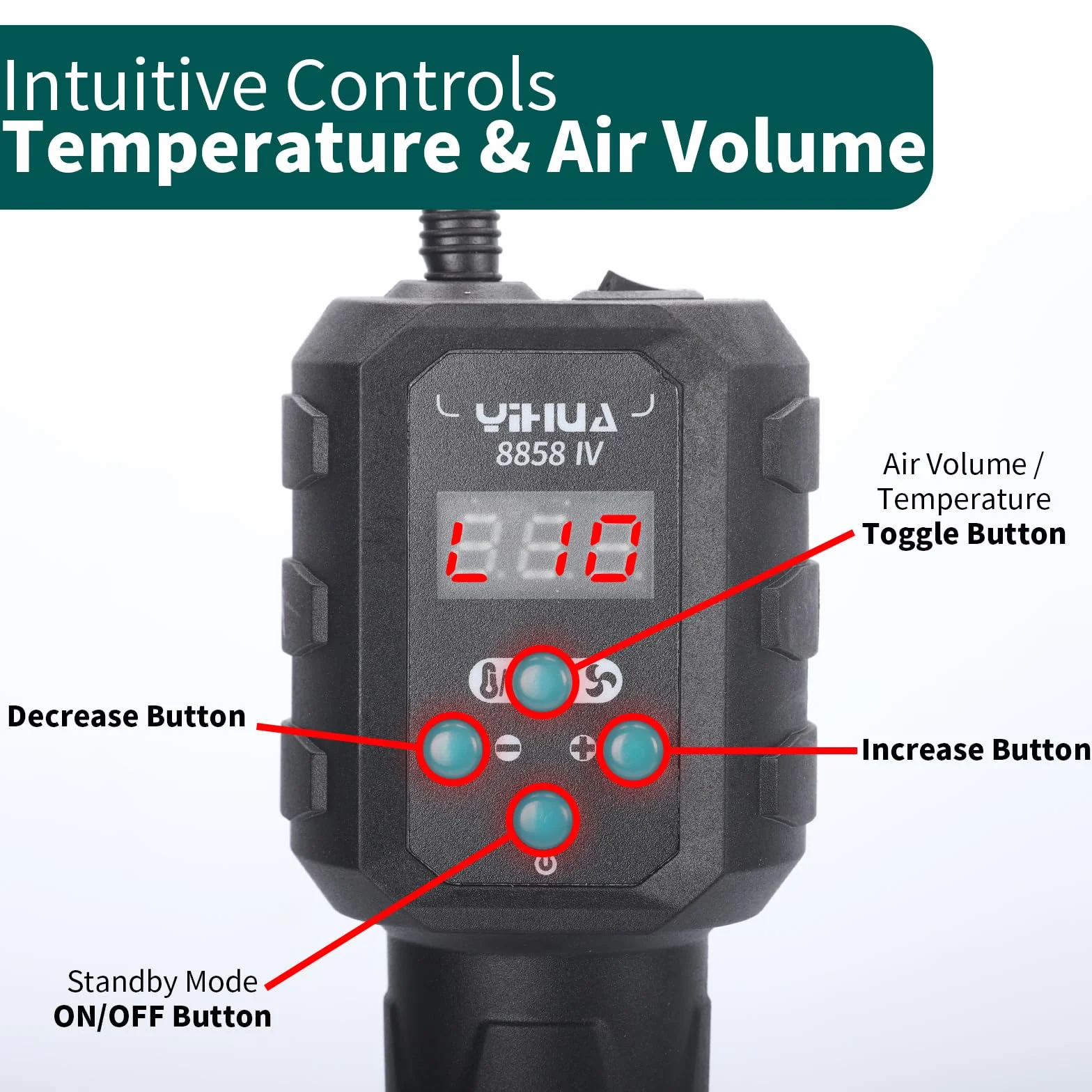 YIHUA 8858-IV pistola de calor para manualidades, soldadura electrónica, bricolaje, y tubo termorretráctil con función de control de temperatura y volumen de aire, modo de espera manual