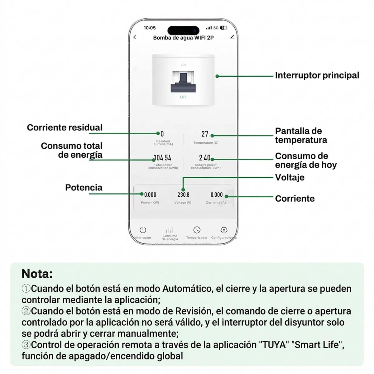 Disyuntor inteligente wifi 63A 30ma magnetotermico 380V 4P TUYA/Smart Life APP Recovery inteligente de reconexion interruptor Proteccion contra fugas contra fugas por subtension.