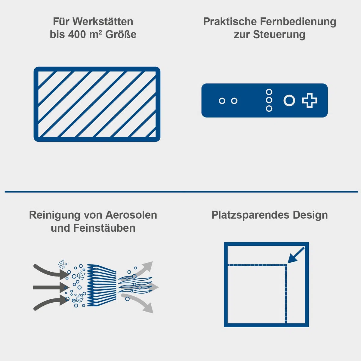 Scheppach Purificador de aire HDA-14 | 740 m³/h de capacidad | 3 niveles de filtración hasta 1 μm | Control remoto & Suspensión de pared | Para taller de hasta 400m²