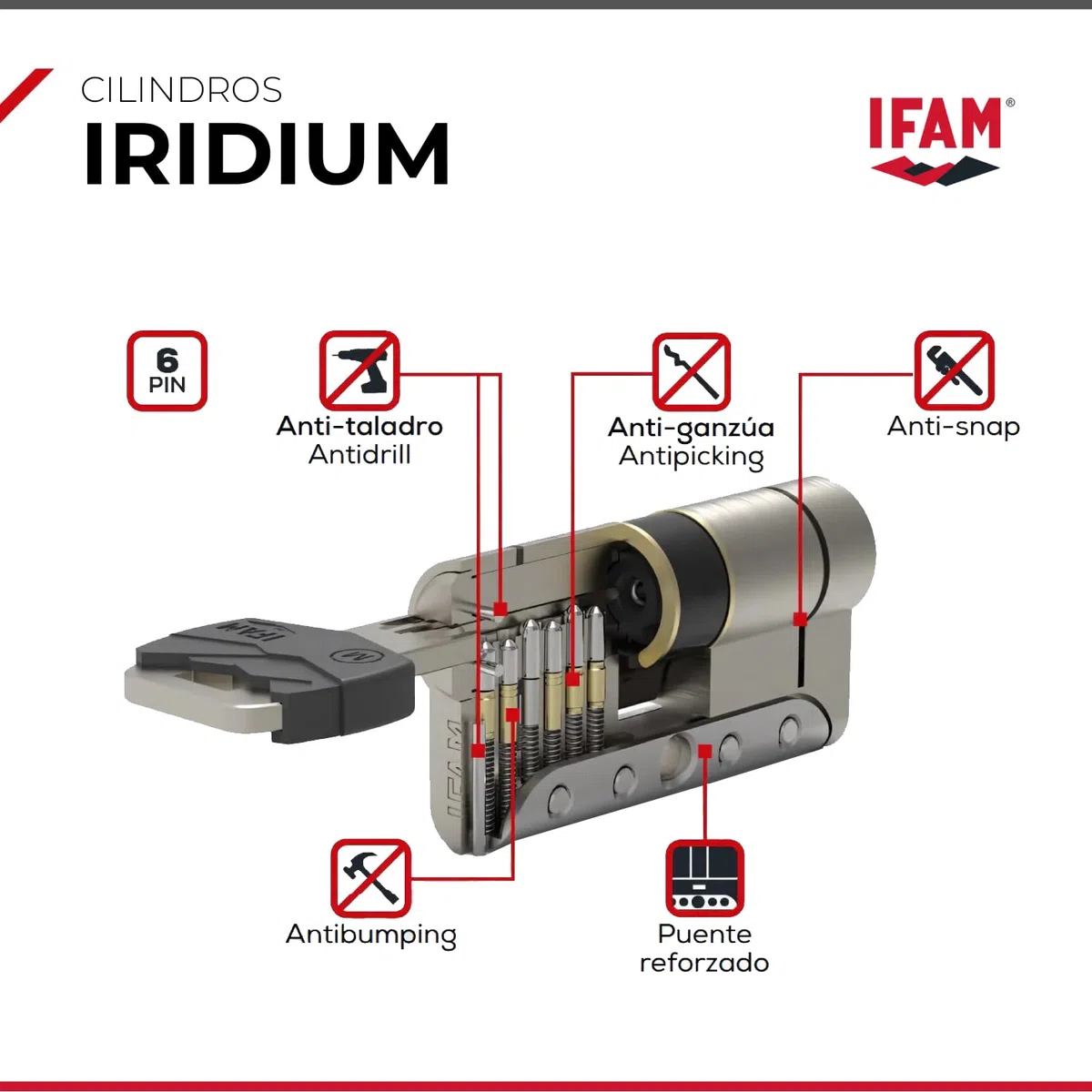IFAM Cilindro Puertas Iridium, 30x30mm, Leva 15mm, Bombin Cerradura Seguridad, 5 Llaves, Doble Protección Antirotura, Antitaladro y Antiganzúa, Doble Sistema Antibumping, Perfil Europeo, Color Dorado